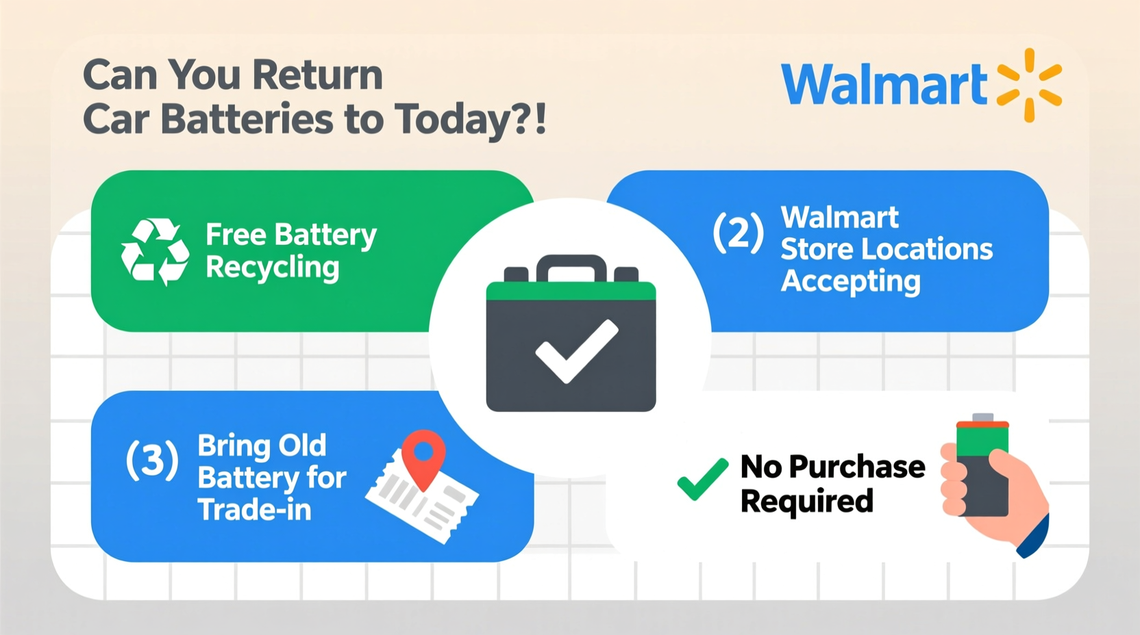 can you return car batteries to walmart