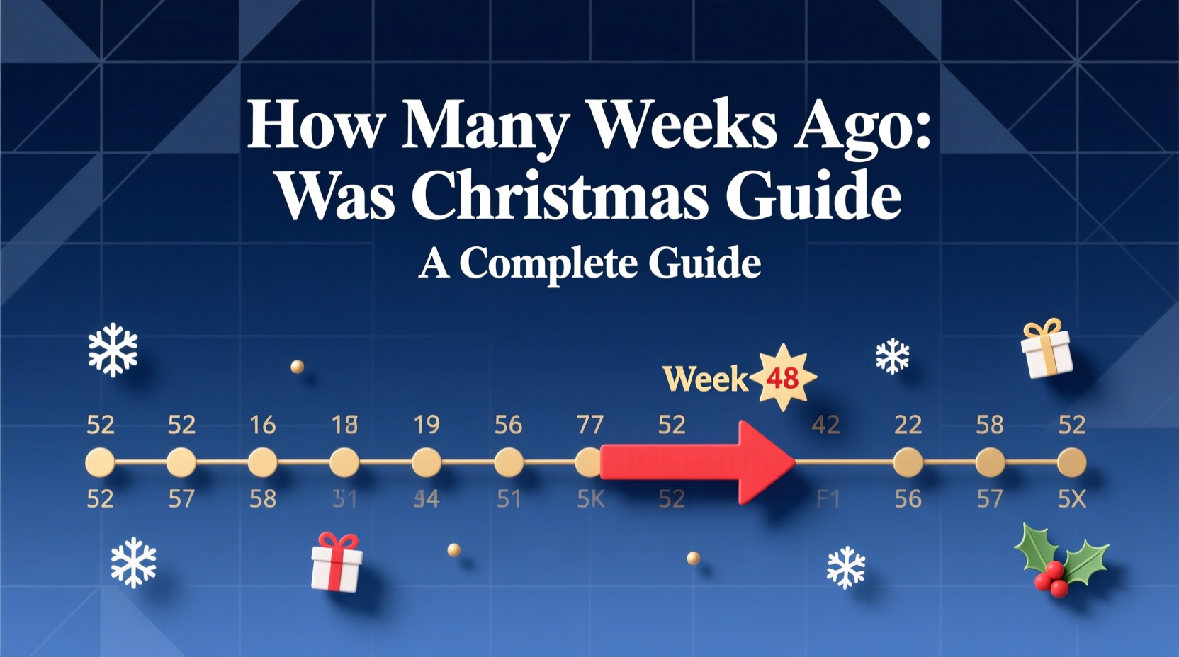 how many weeks ago was christmas