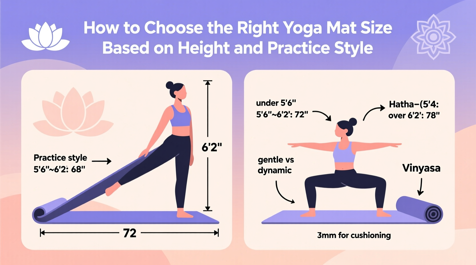 how to pick the right size yoga mat based on height and practice style
