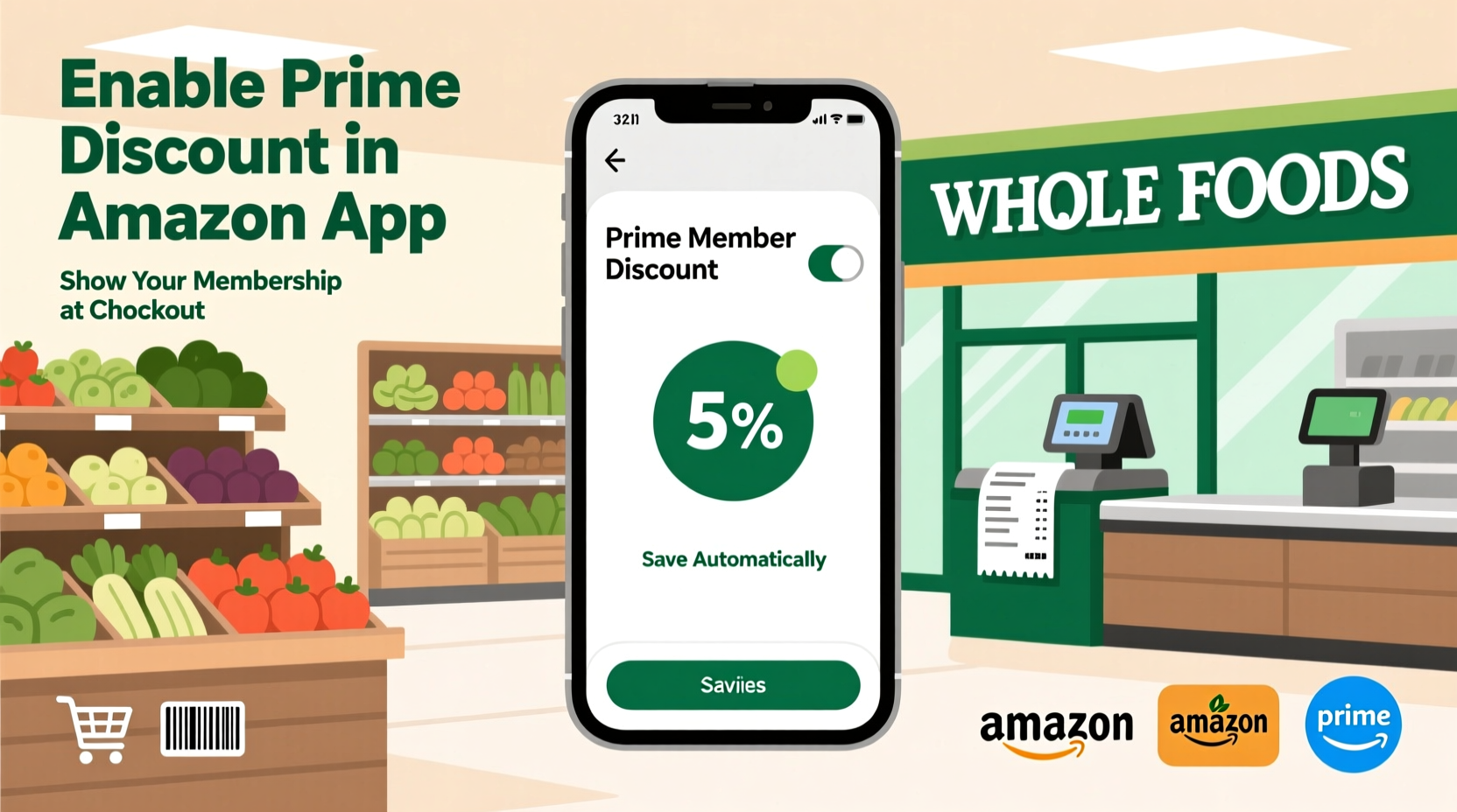 How to Get 10% Prime Discount at Whole Foods (2024 Guide)
