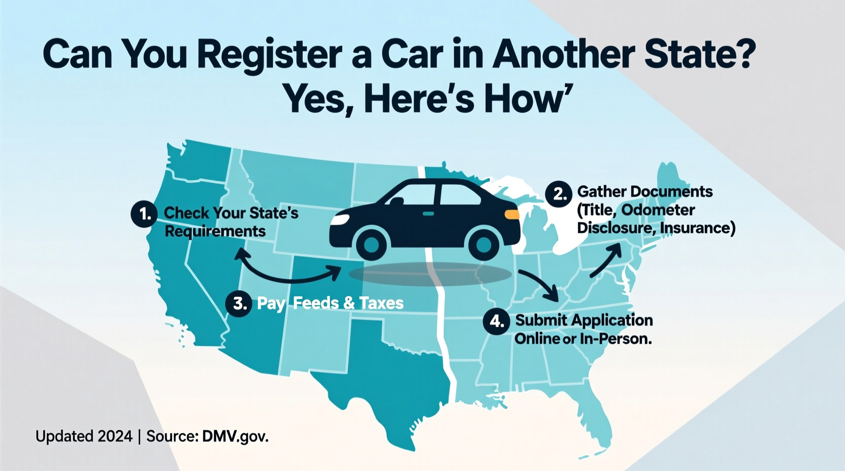 can you register a car in another state