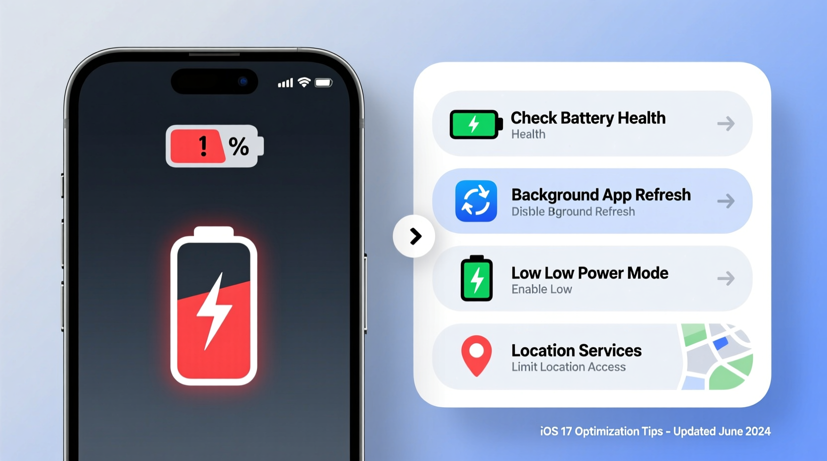 why does my phone battery drain so fast after ios 17 update how to fix it