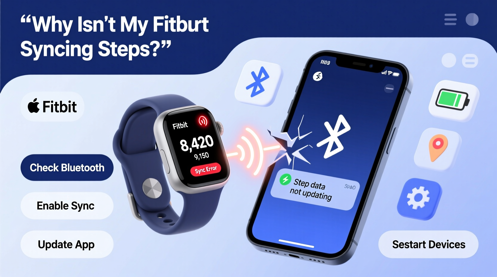 why is my fitbit not syncing steps to my phone accurately