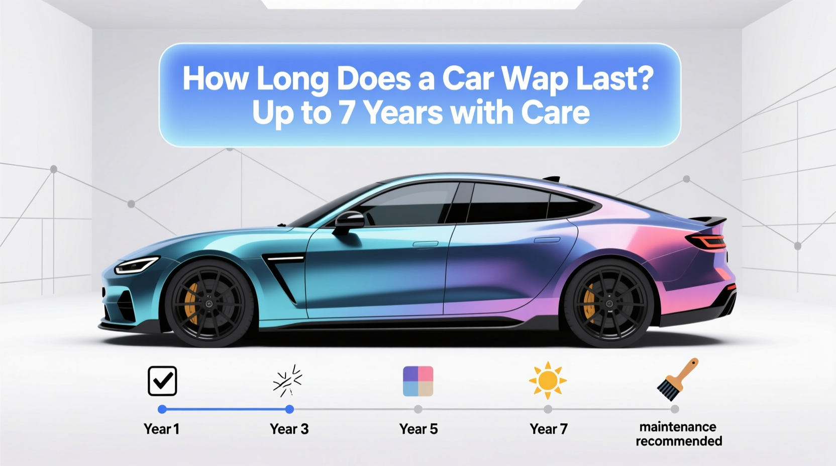 how long does car wrap last