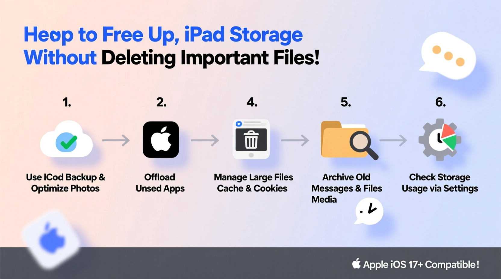 how to free up storage on ipad without deleting important files