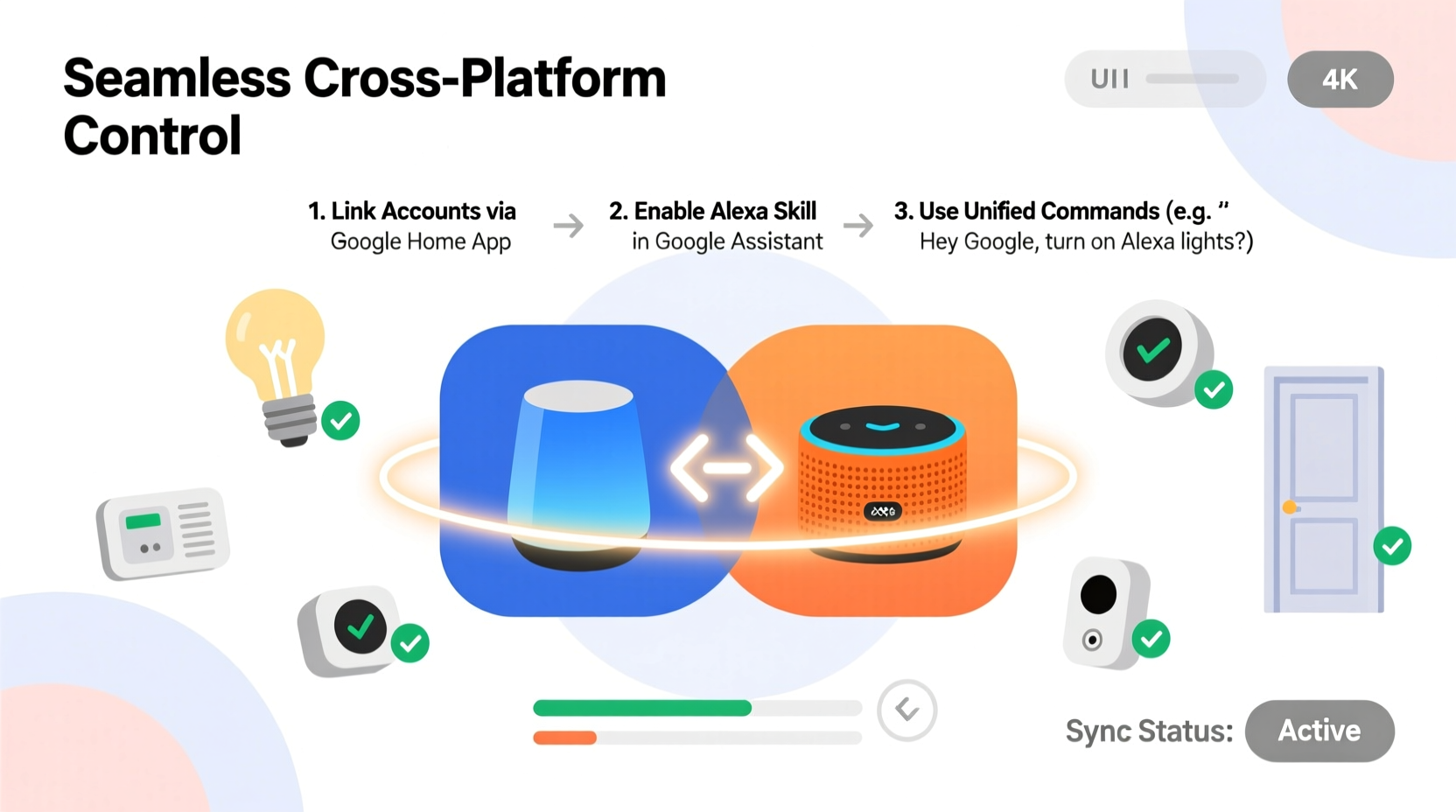 how to sync your smart home devices across google home and alexa seamlessly