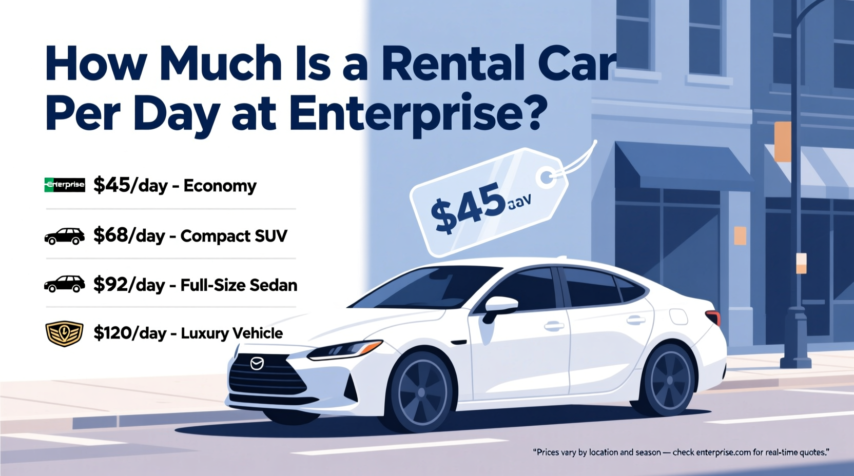 how much is a rental car per day at enterprise