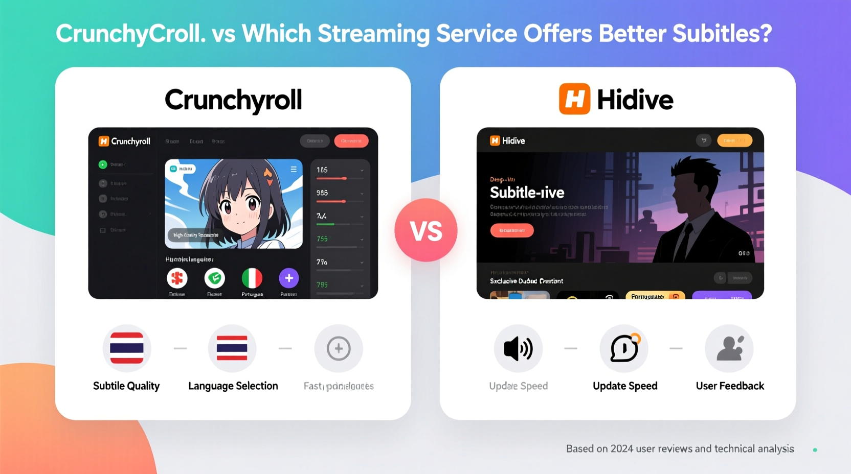 crunchyroll vs hidive which streaming service has better subs
