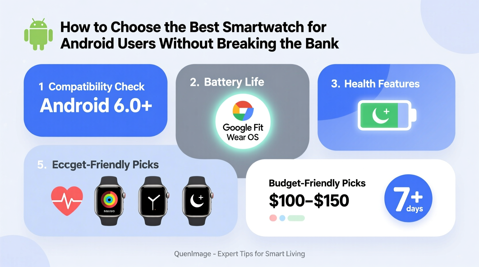 how to choose the best smartwatch for android users without breaking the bank