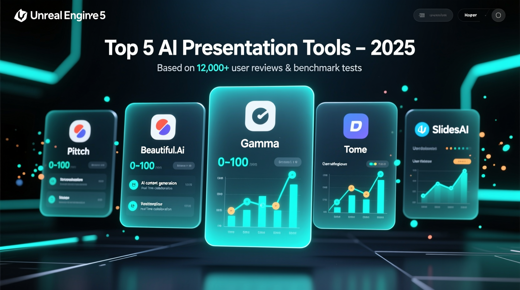 best ai presentation maker