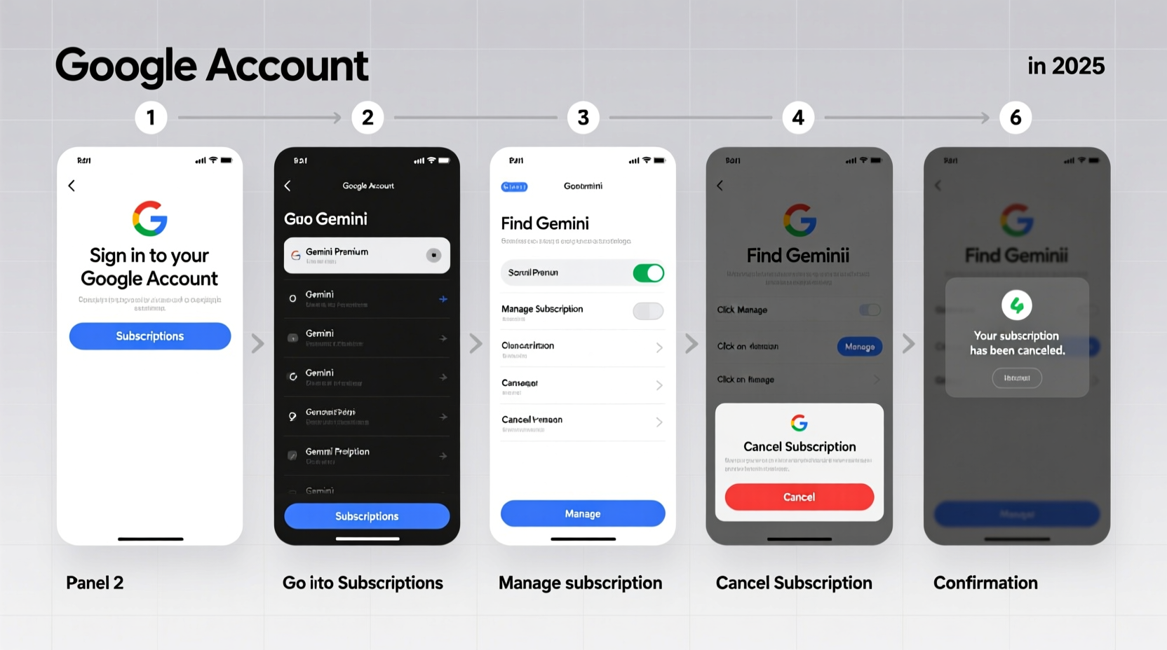 How to Cancel Gemini Subscriptions in 2025: Step-by-Step Guide