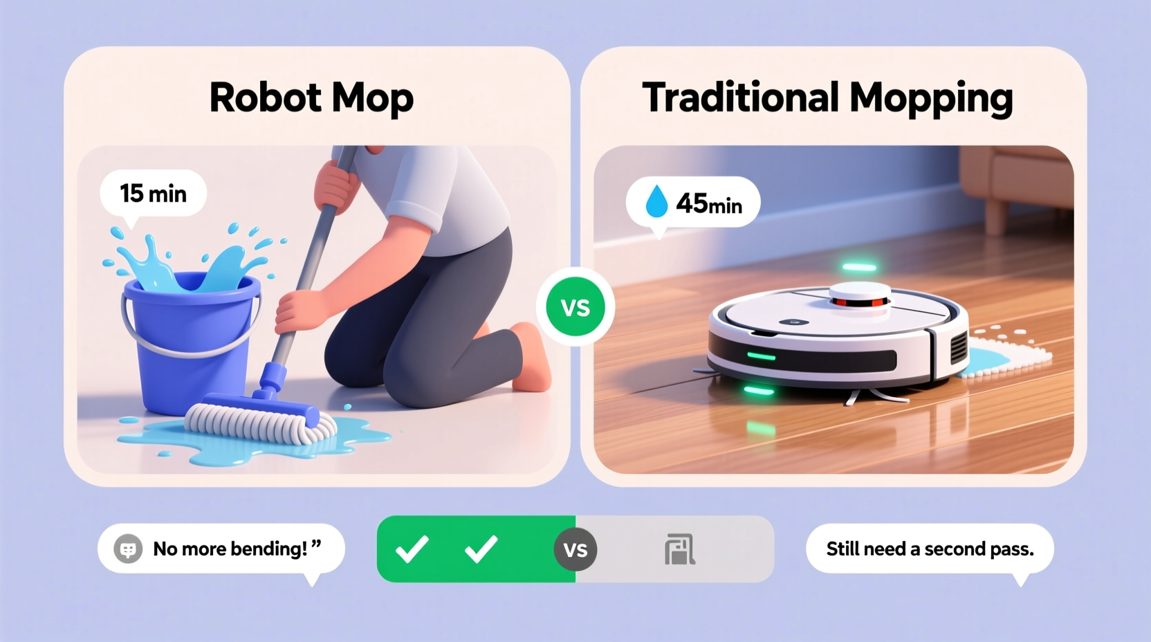 are robot mops worth it compared to traditional mopping methods