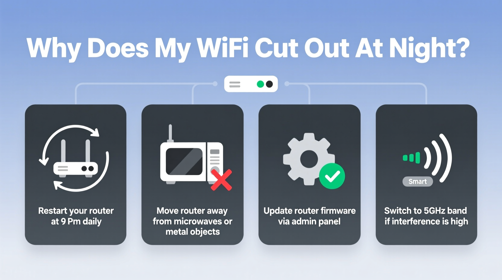 why does my wifi cut out at night simple fixes for consistent connectivity
