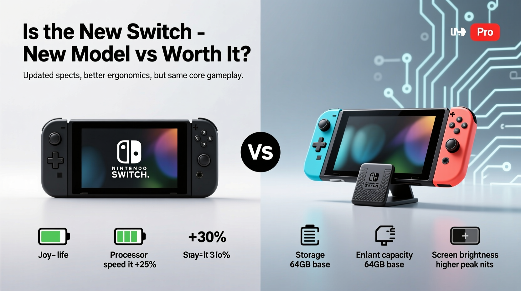 is the new nintendo switch worth it or should you stick with the original model