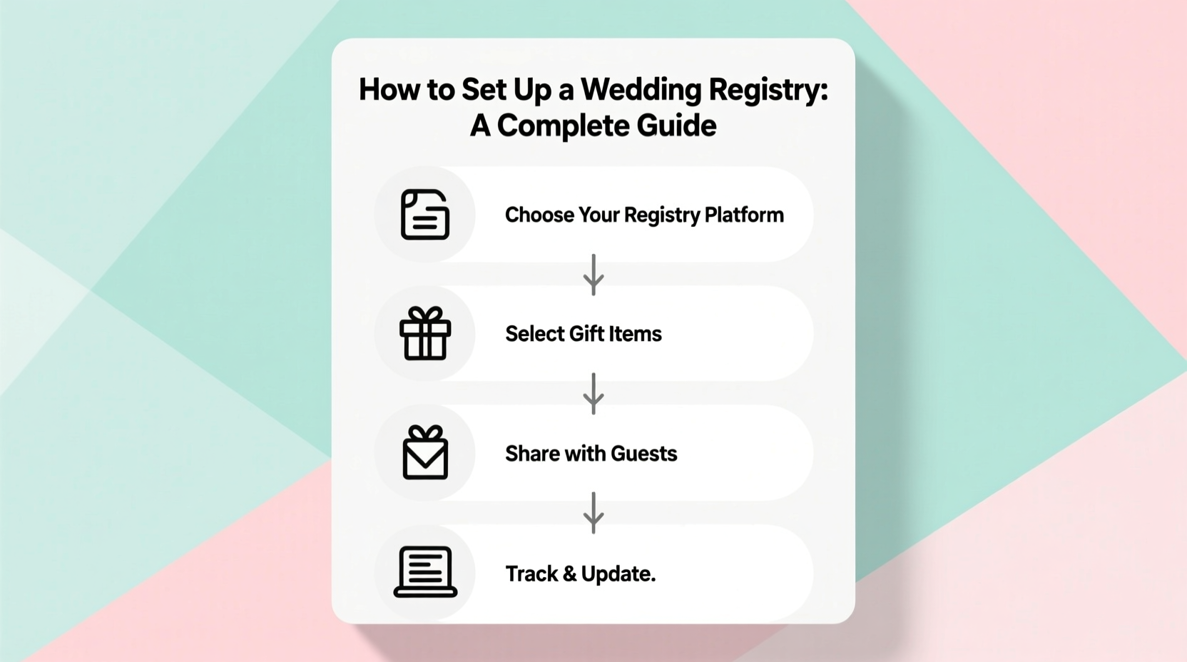 how to set up a wedding registry