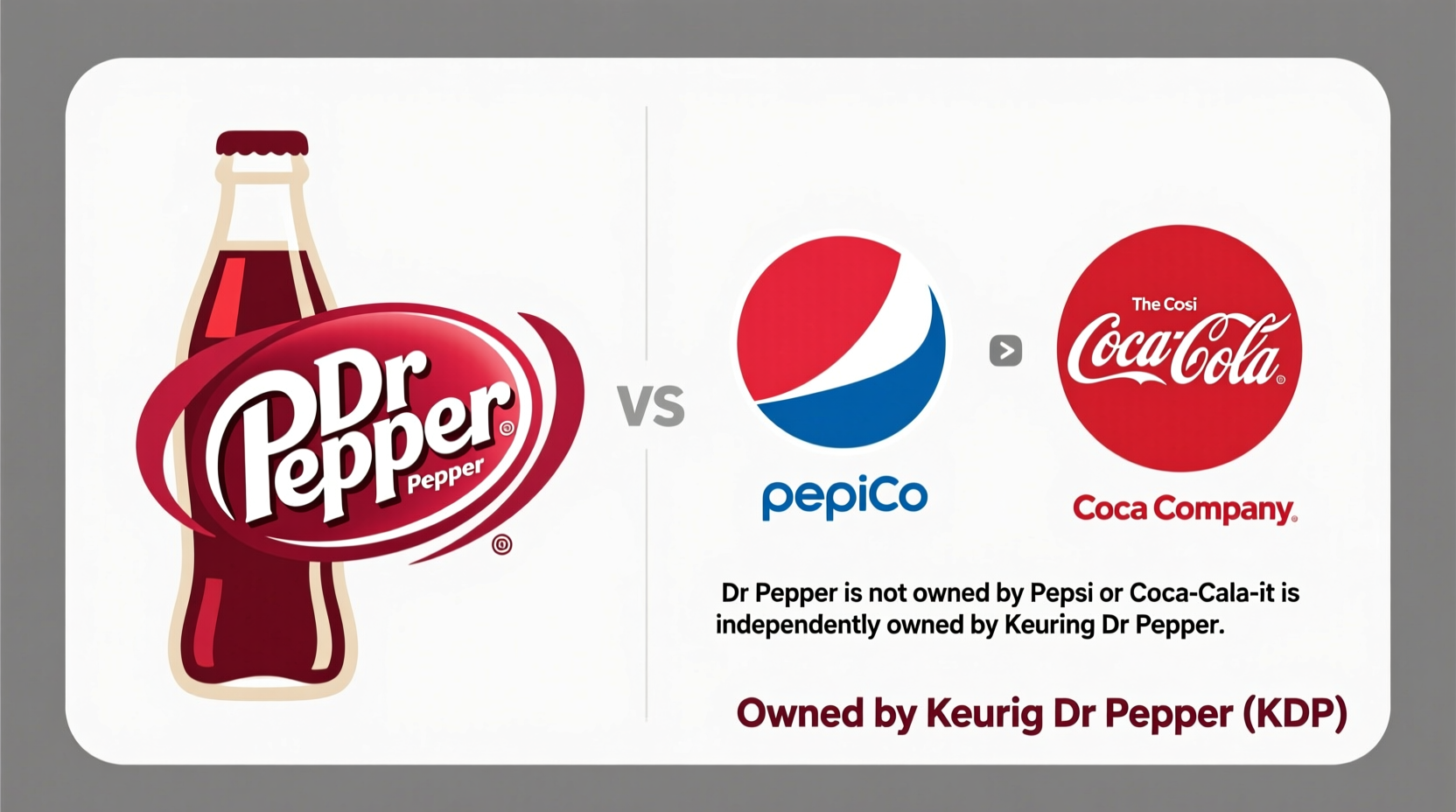 Dr Pepper Ownership: Not Pepsi or Coke Product