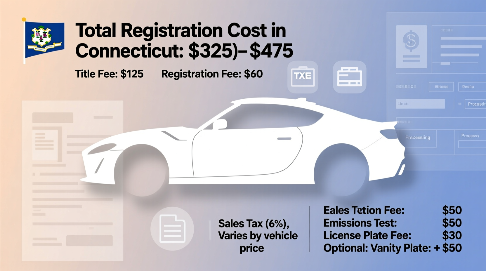 how much is it to register a car in ct