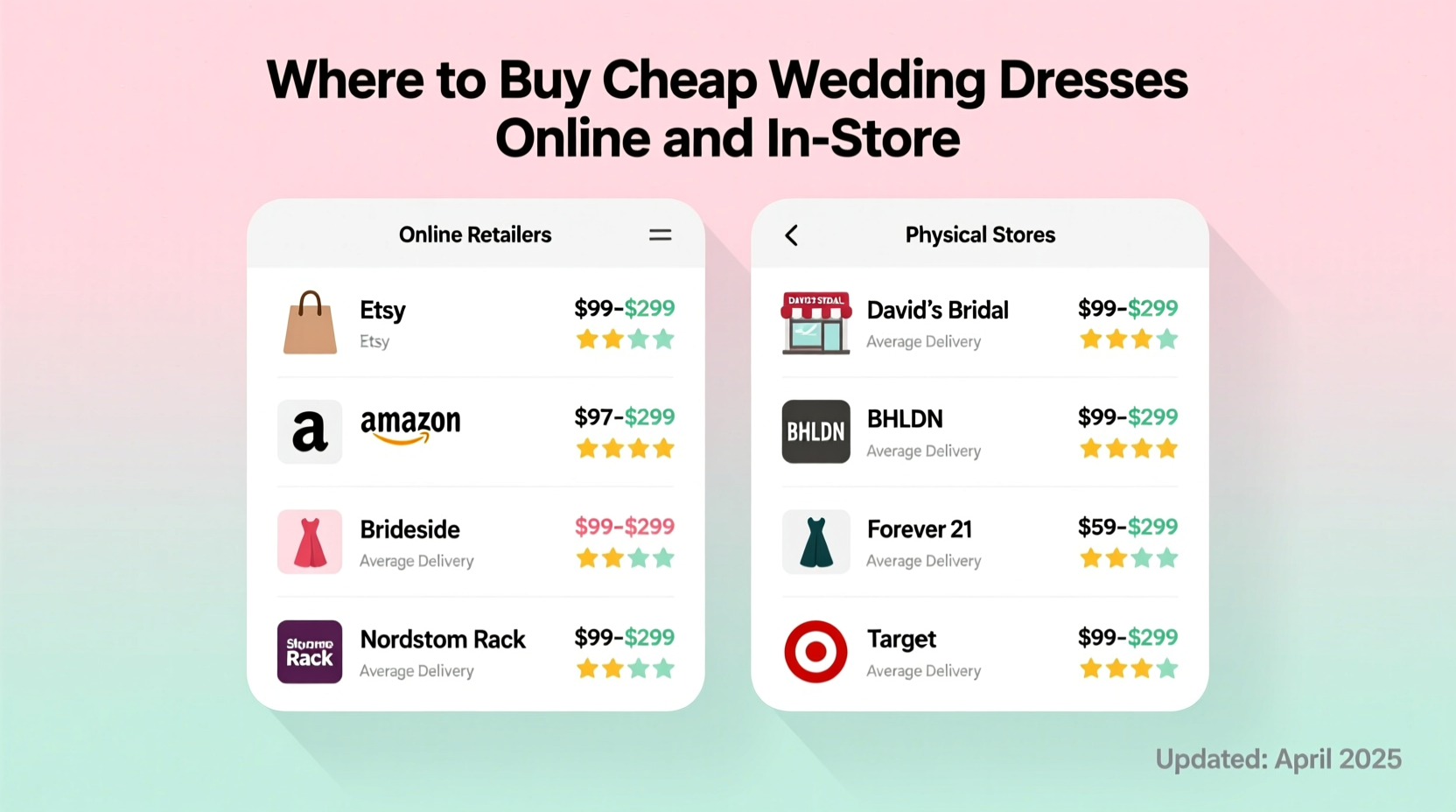 where to buy cheap wedding dresses