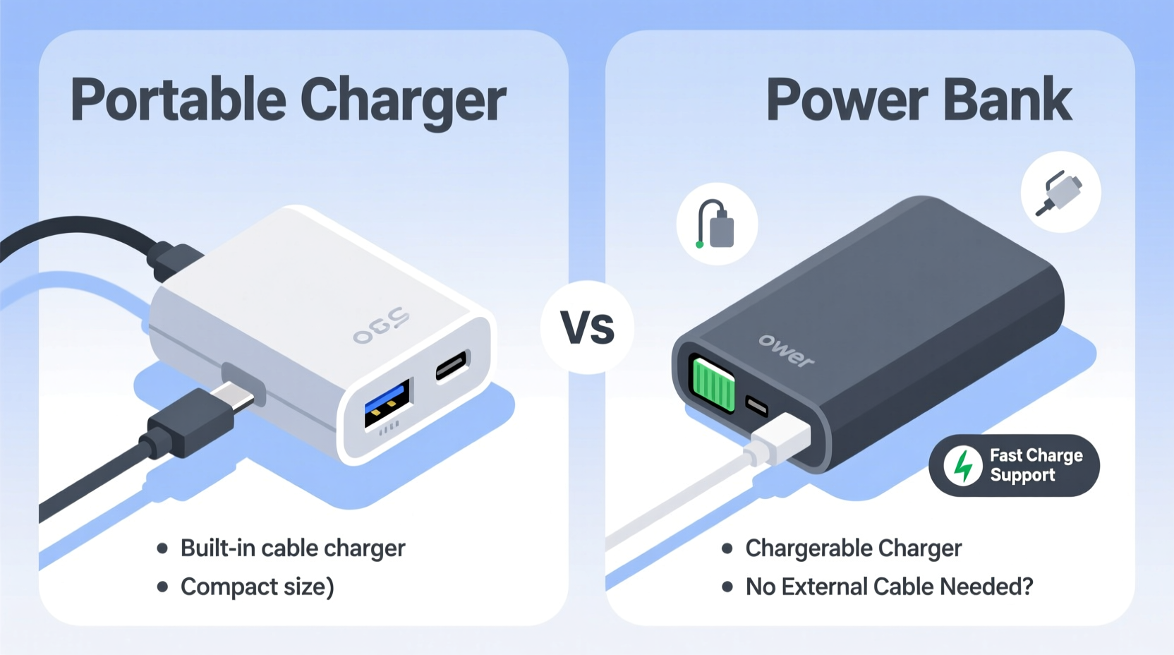 portable charger vs power bank are they the same thing or is there a key difference