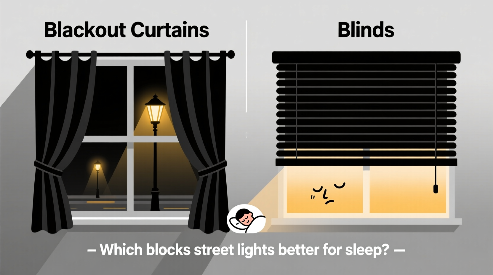 blackout curtains vs blinds which blocks street lights better for sleep