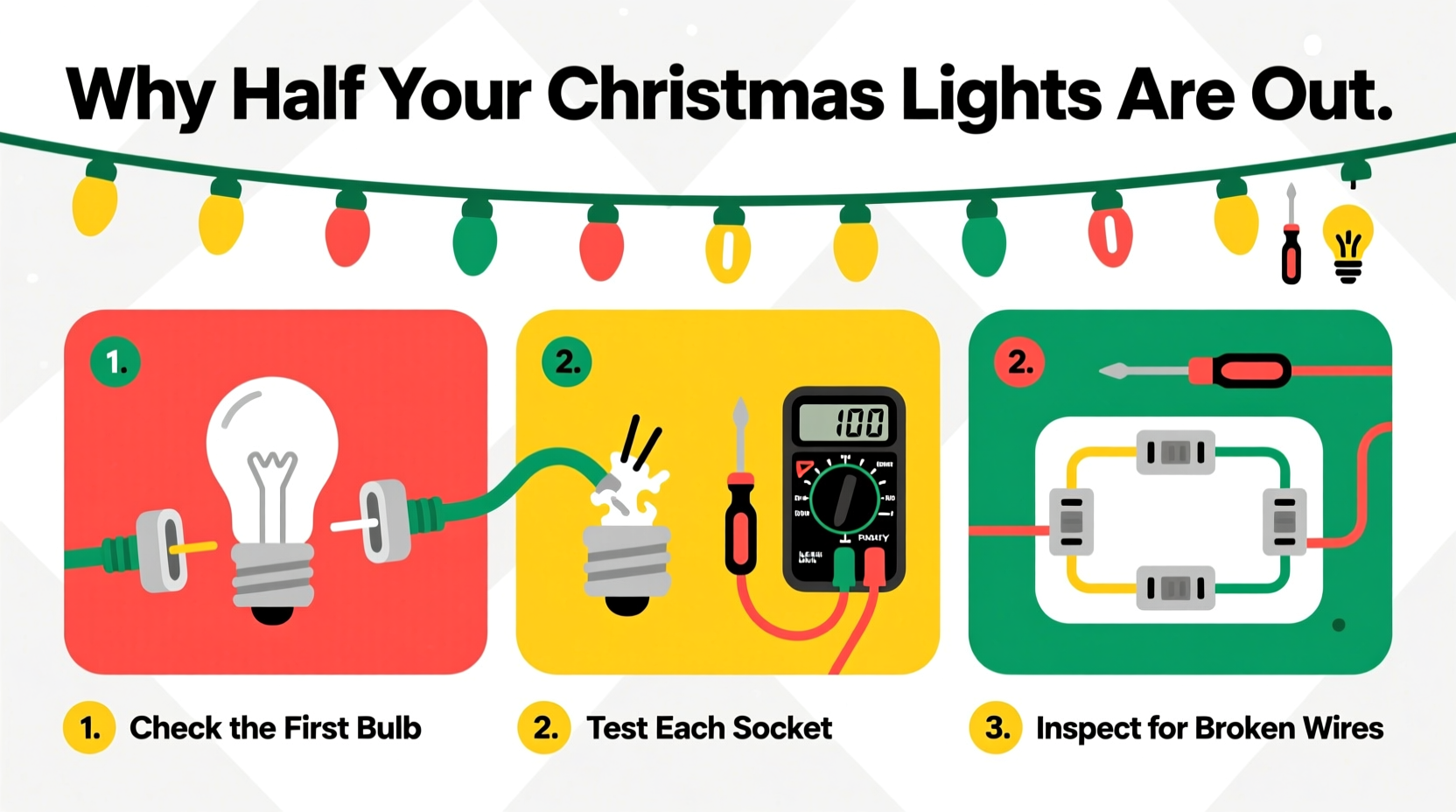 why does half my string of christmas lights go out troubleshooting steps
