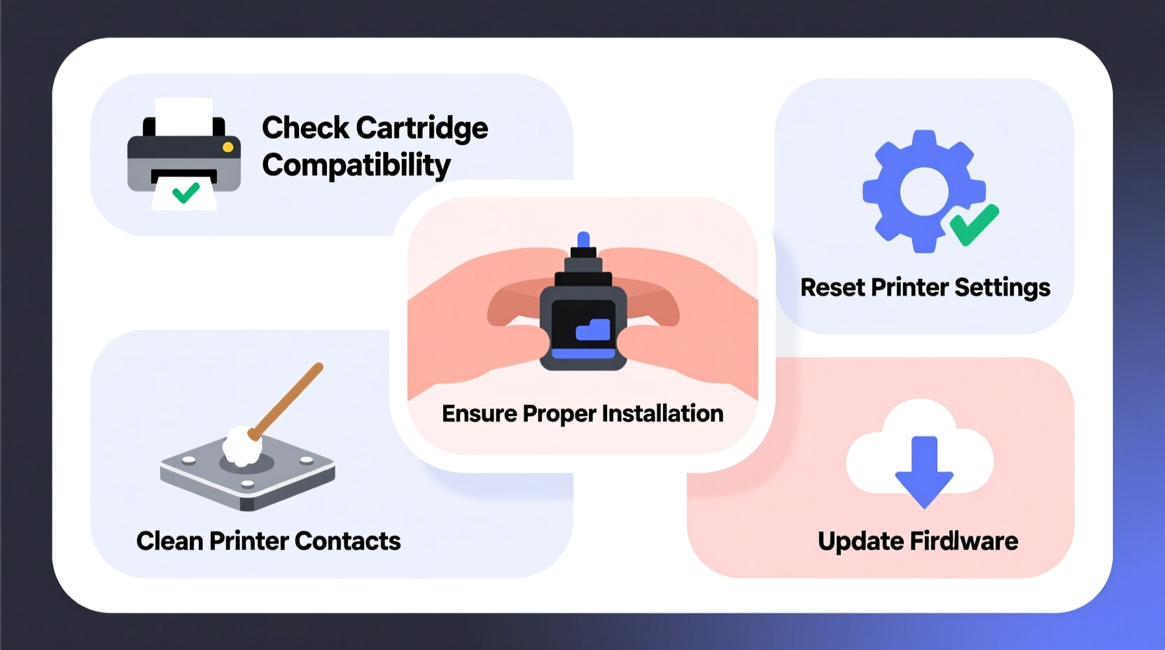 why is my printer not recognizing new ink cartridges quick solutions
