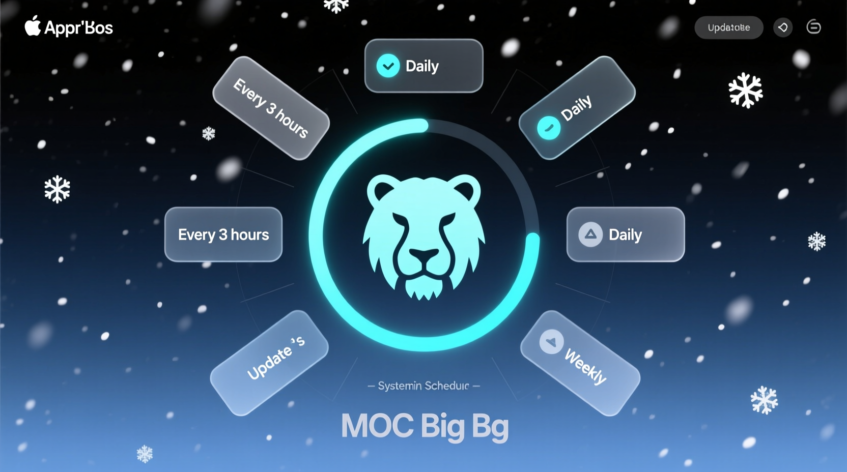 set os x mountain lions update frequency to any schedul