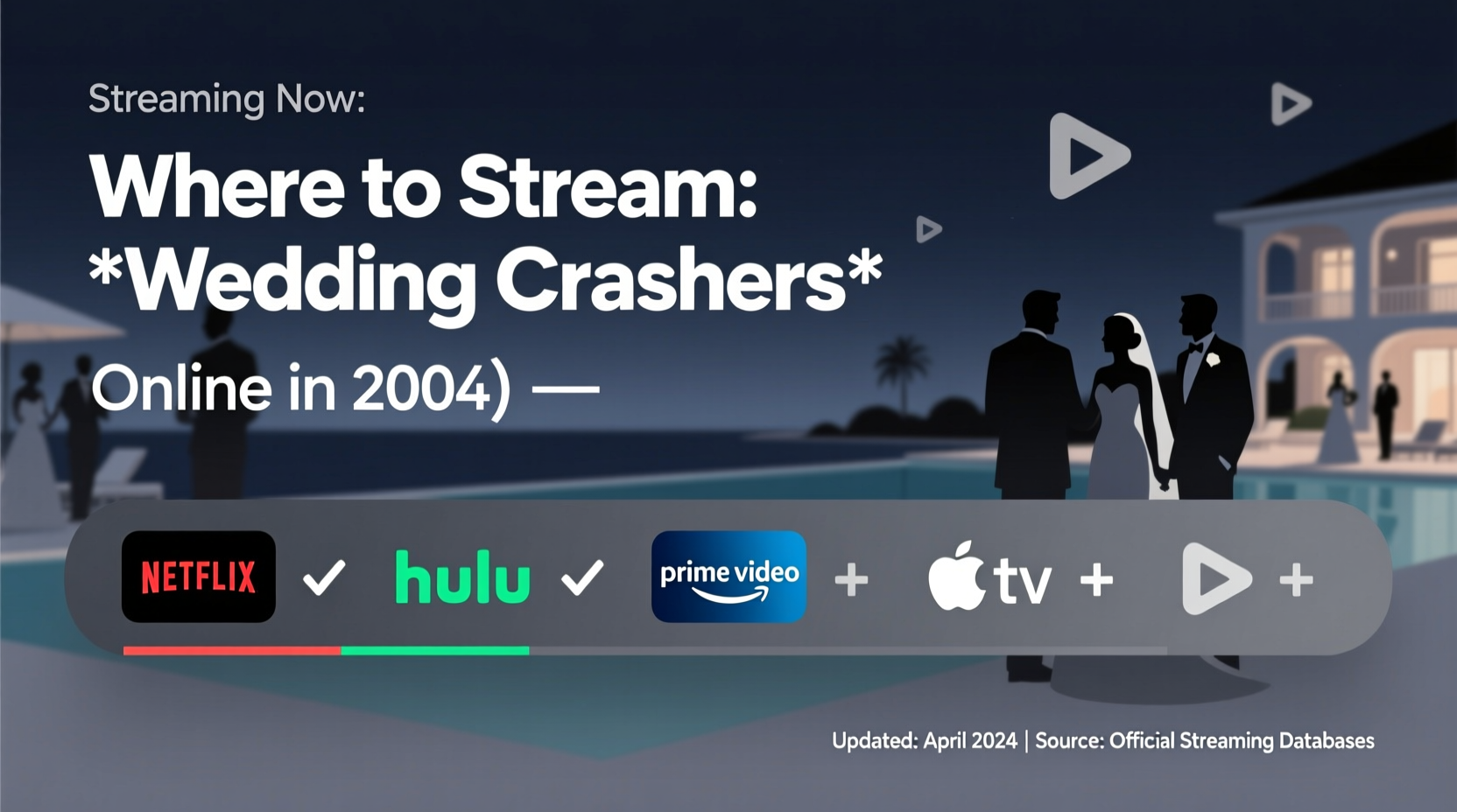 where to stream wedding crashers