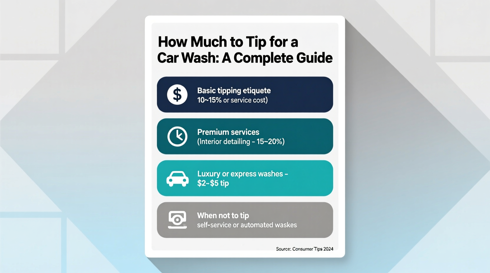 how much to tip for a car wash