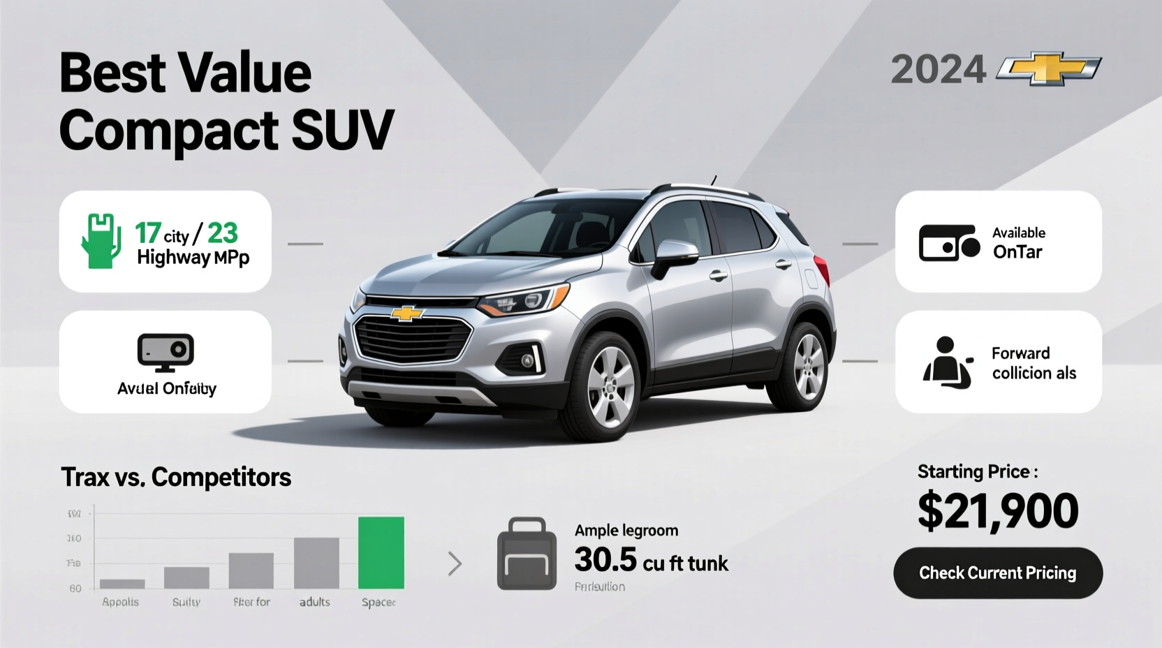 is a chevy trax a good car