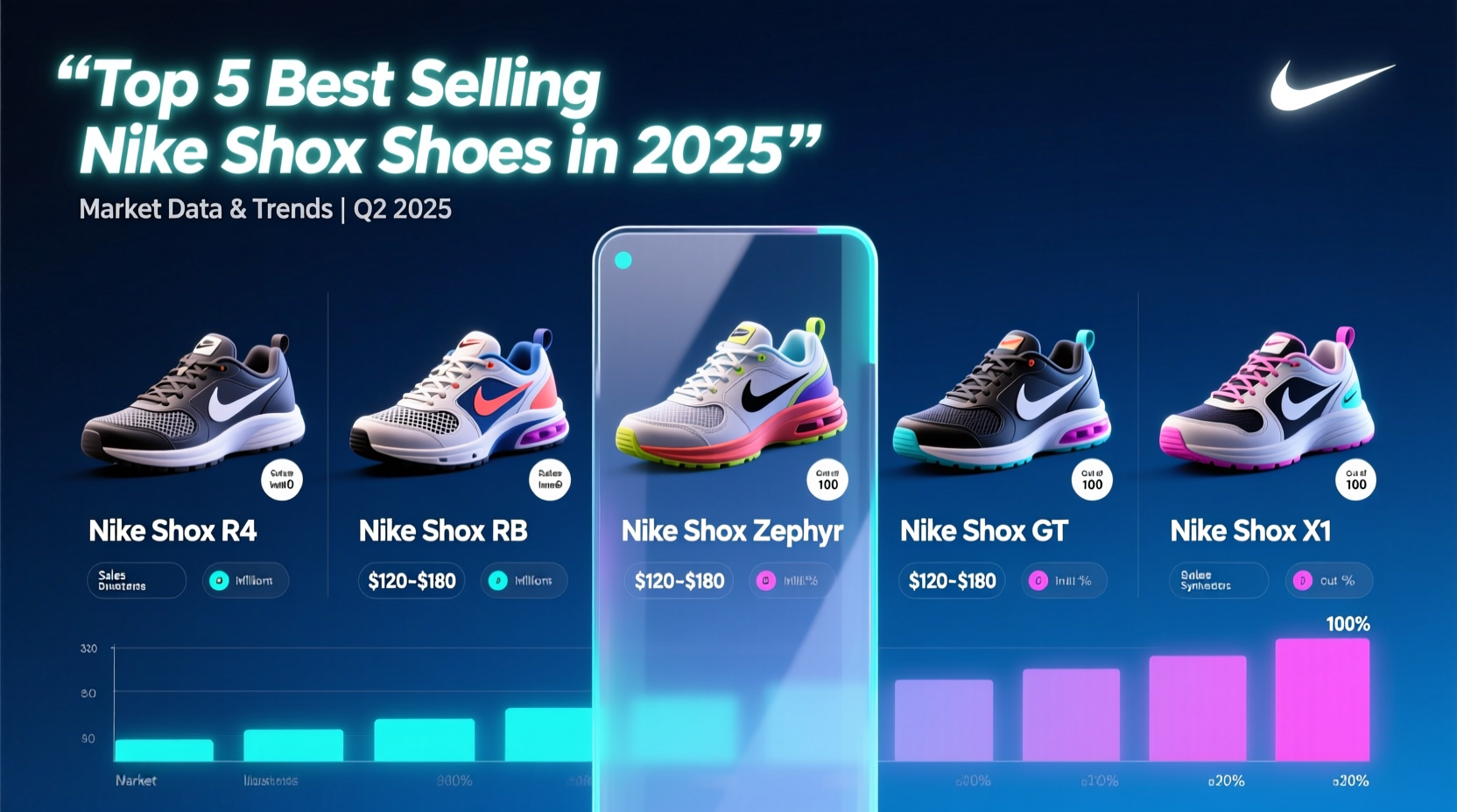 best selling shox shoes