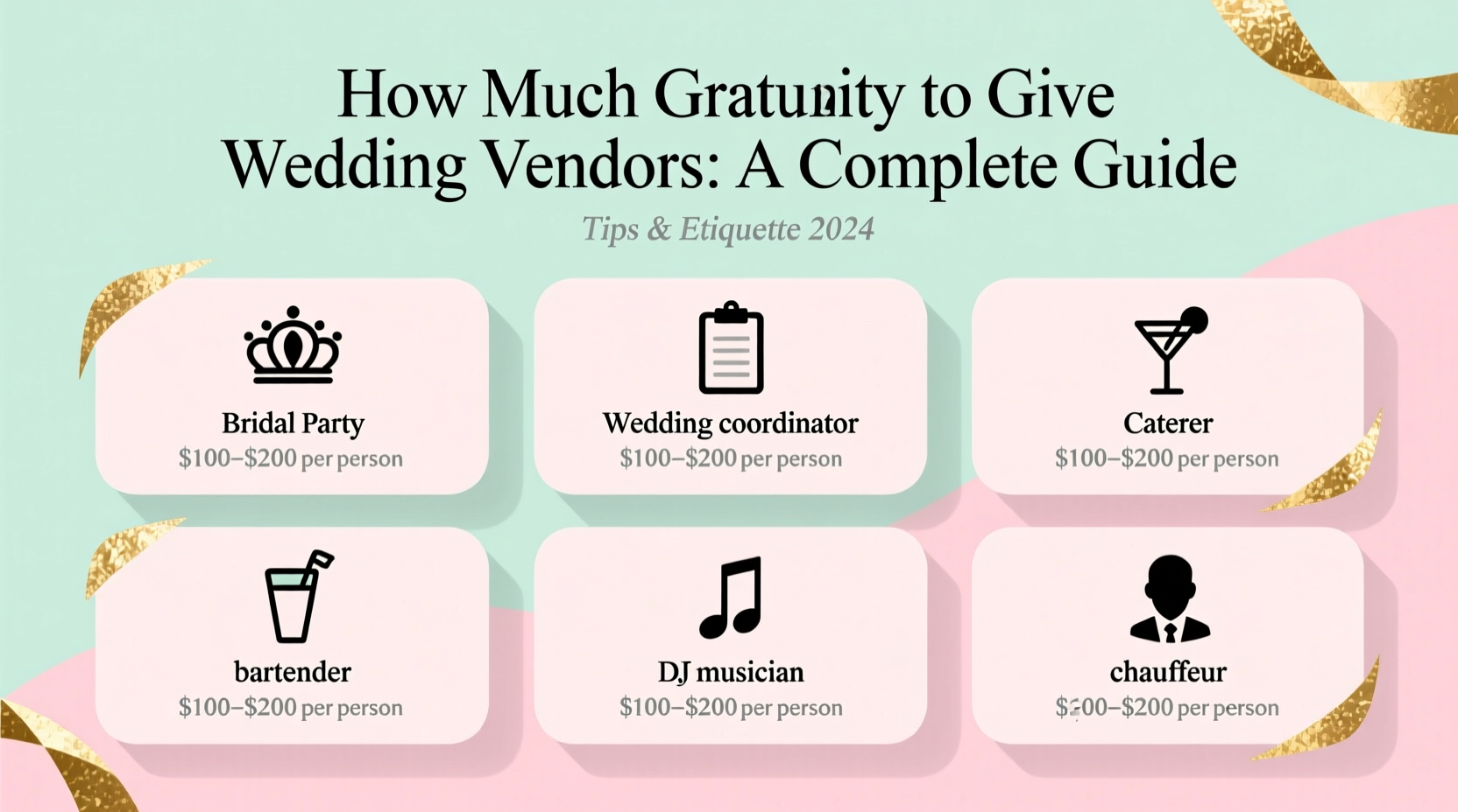 how much gratuity for wedding vendors