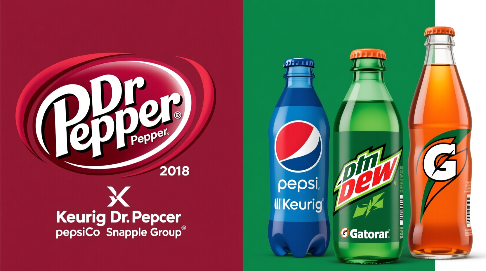Is Dr Pepper a Pepsi Product? Clear Ownership Facts