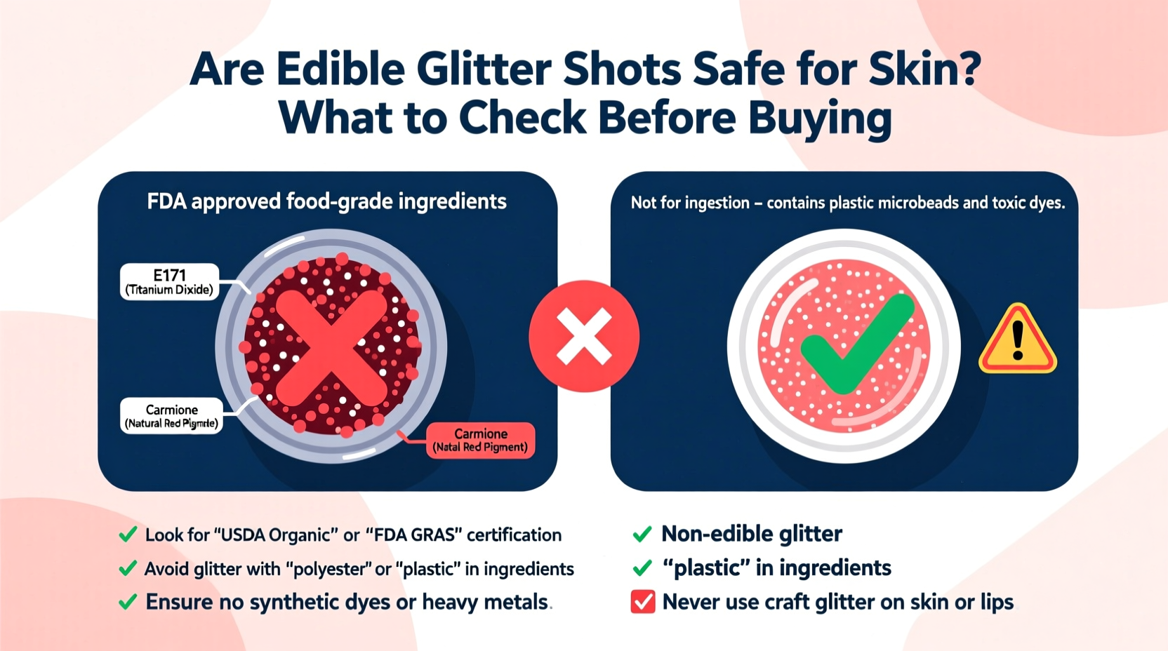 are edible glitter shots safe for skin and what to check before buying