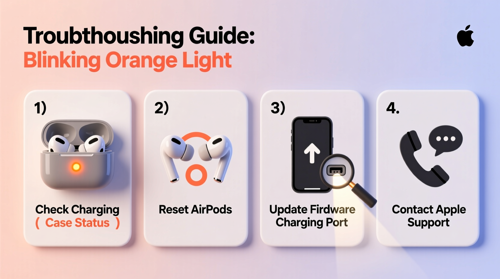 why does my airpod case blink orange troubleshooting guide