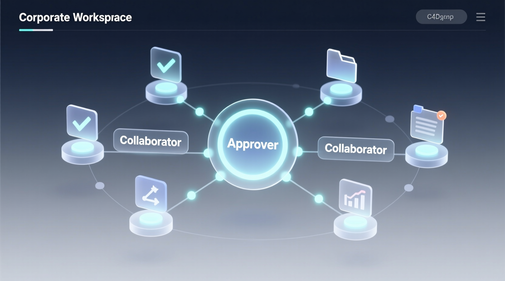 approver com collaborator adds workgroups