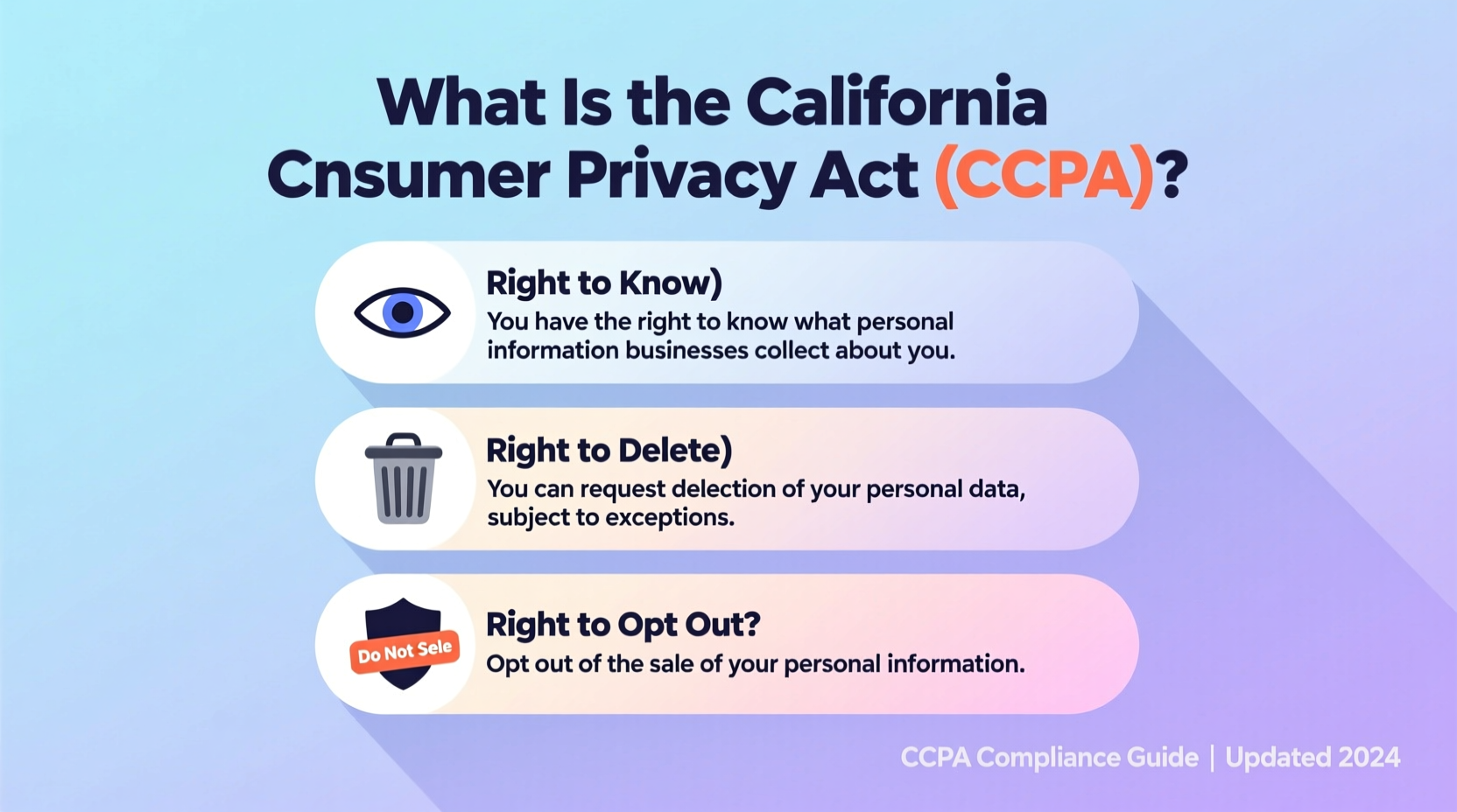california consumer privacy act (ccpa)