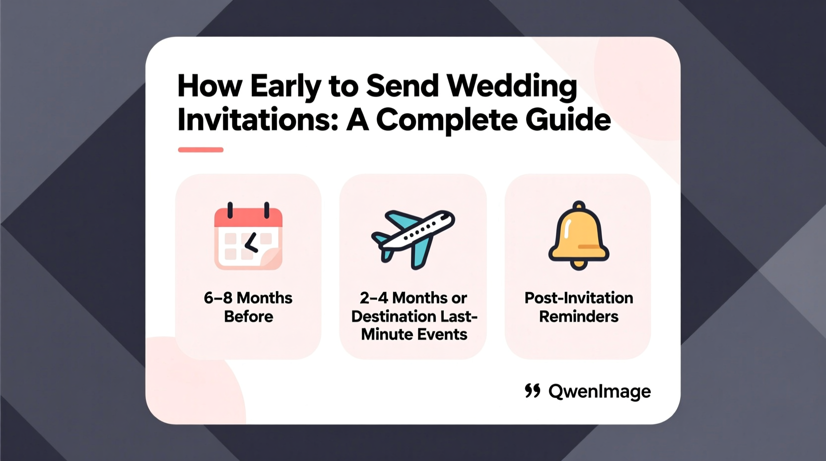 how early should you send out wedding invitations