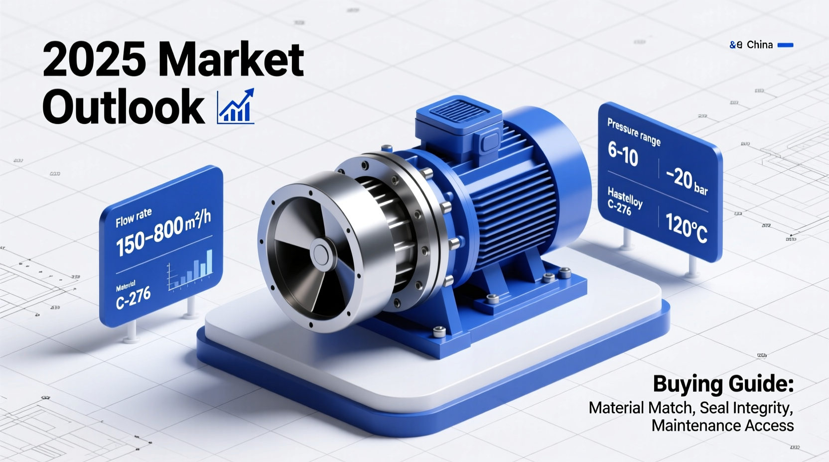 china hot sale chemical centrifugal slurry pump