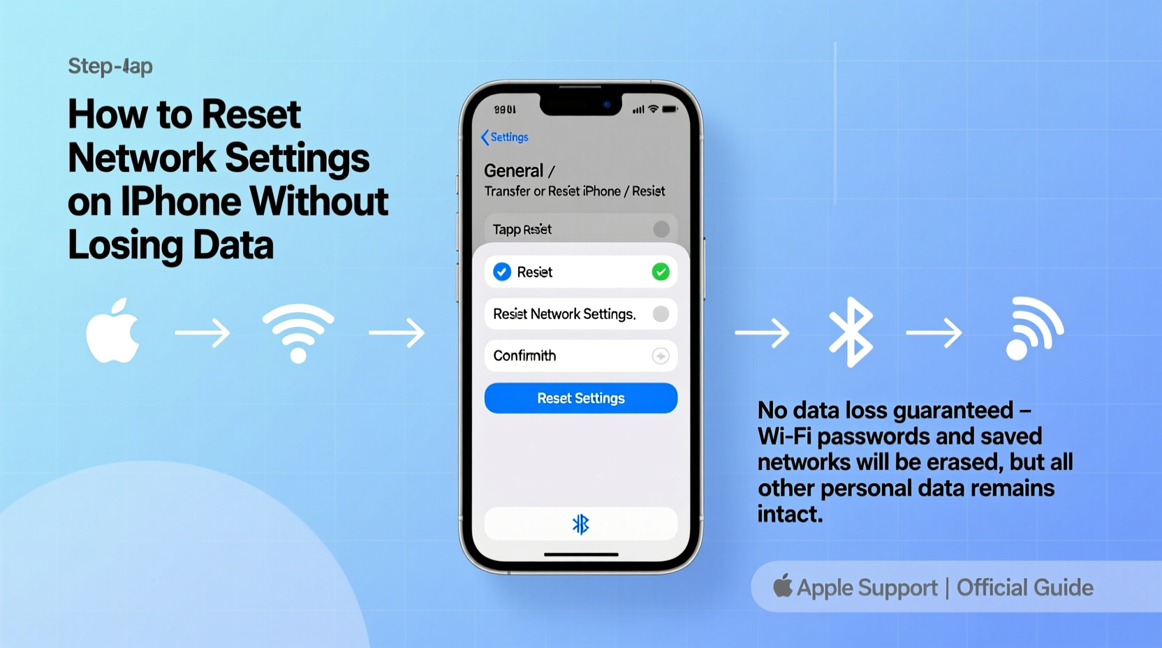 how to reset network settings on iphone without losing data