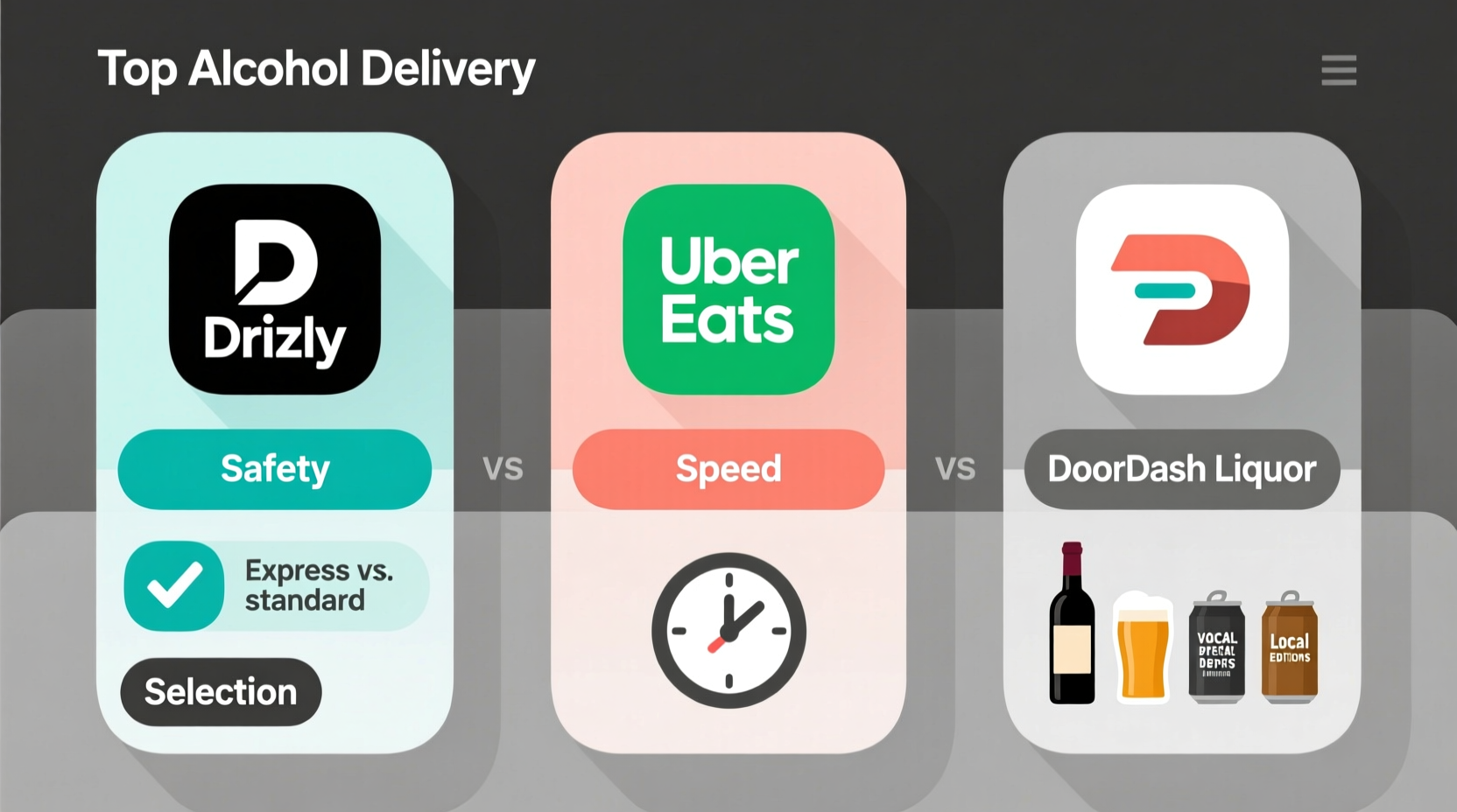 Alcohol Delivery Apps Compared Safety Speed And Selection