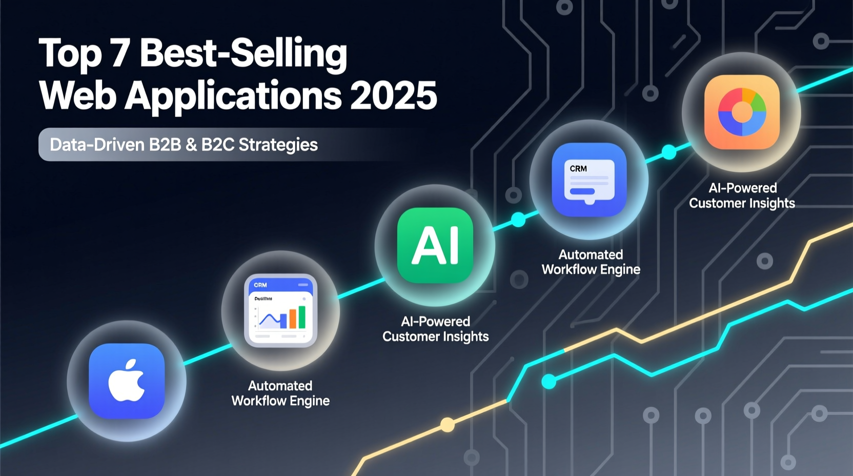 best selling web applications