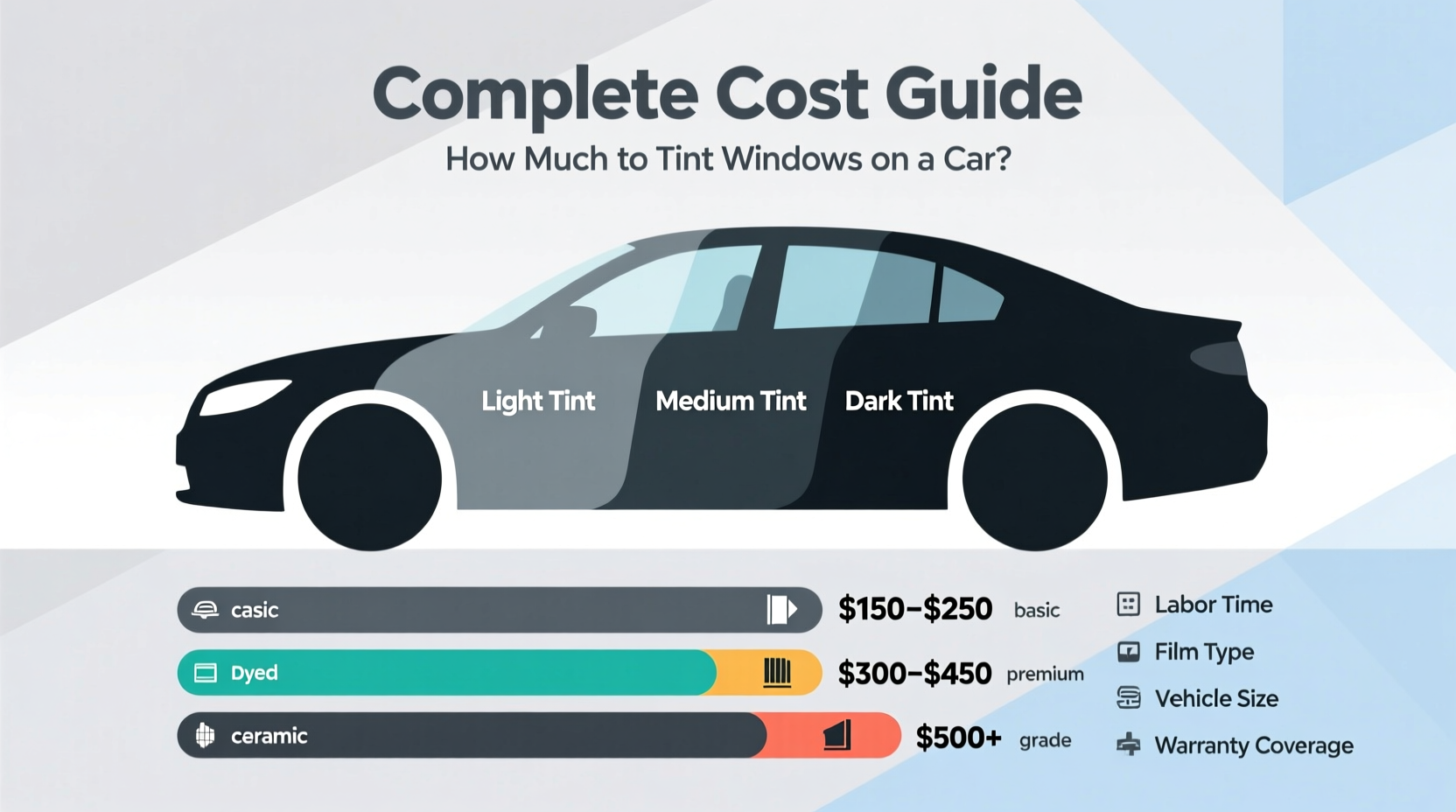 how much to tint windows car