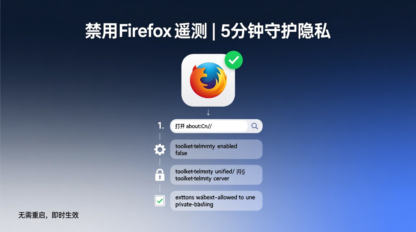 disable firefox telemetry without breaking extensions