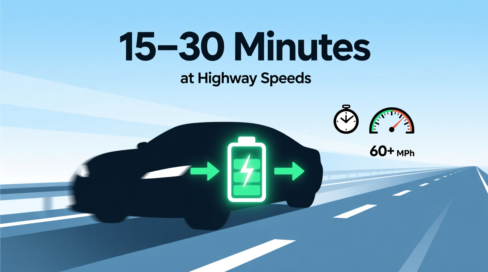 how long to run a car to charge the battery