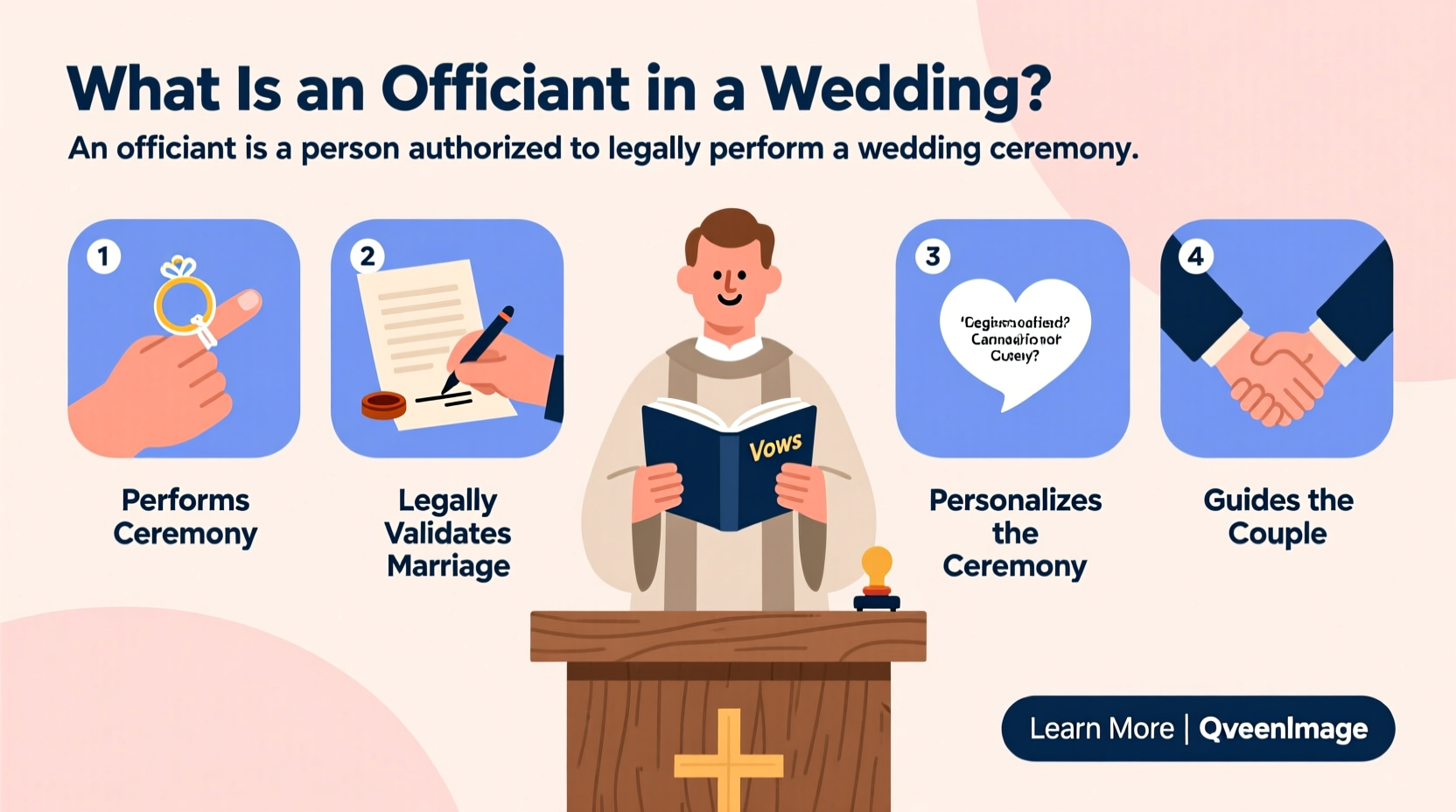 what is an officiant in a wedding
