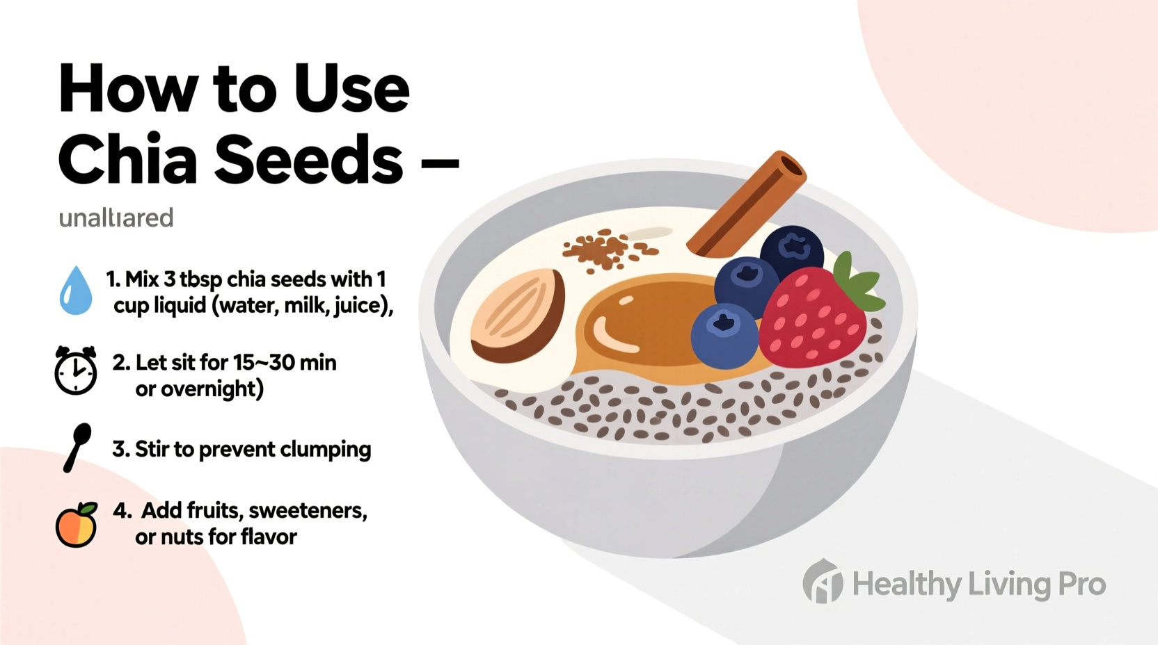 how to use chia seed