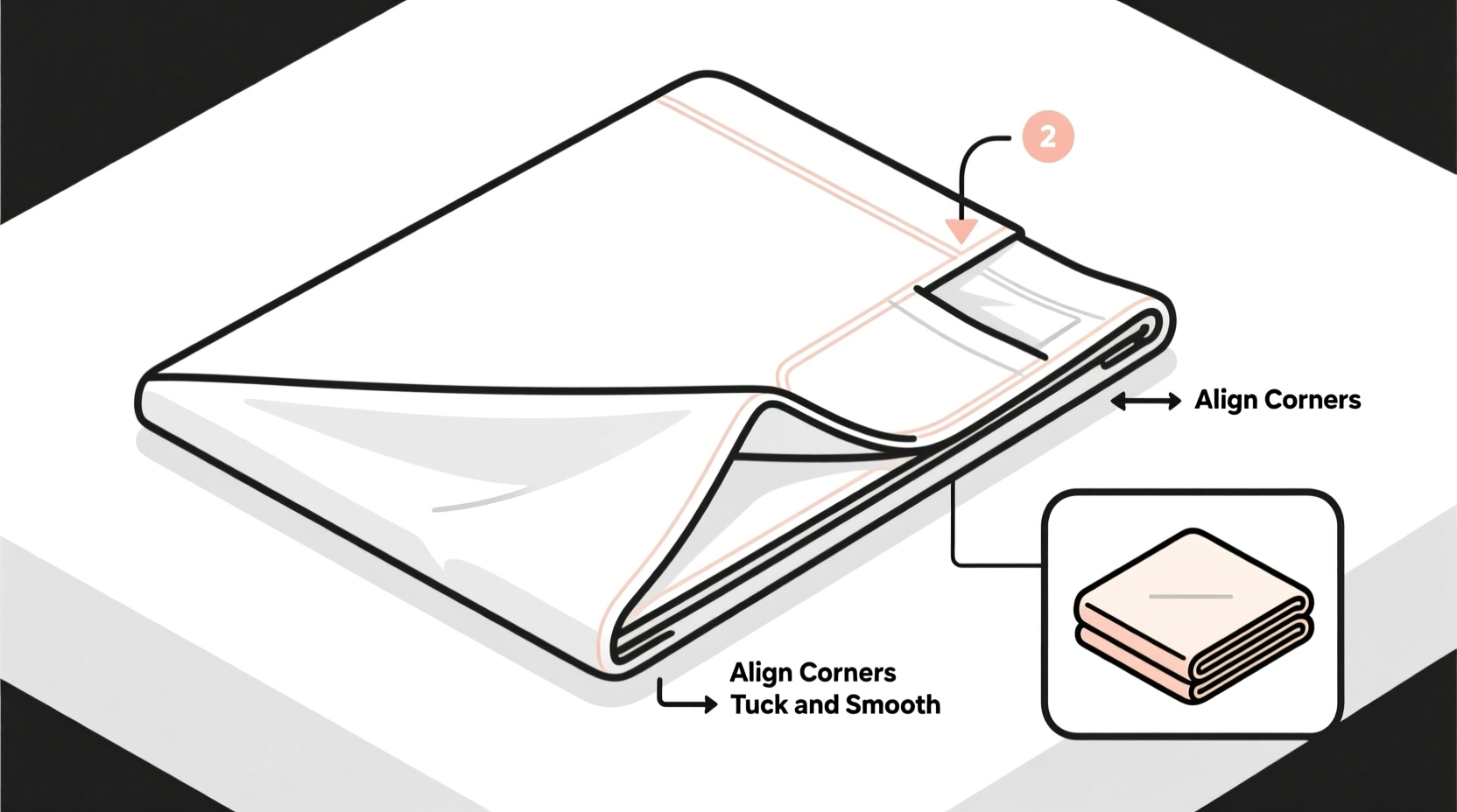 how to fold a fitted sheet perfectly every time with no loose corners
