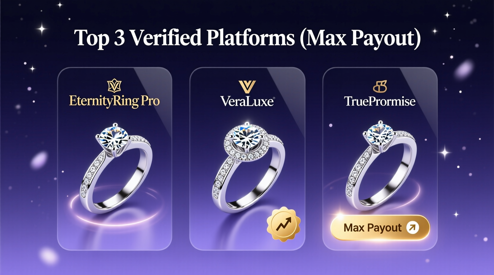 best place to sell wedding rings