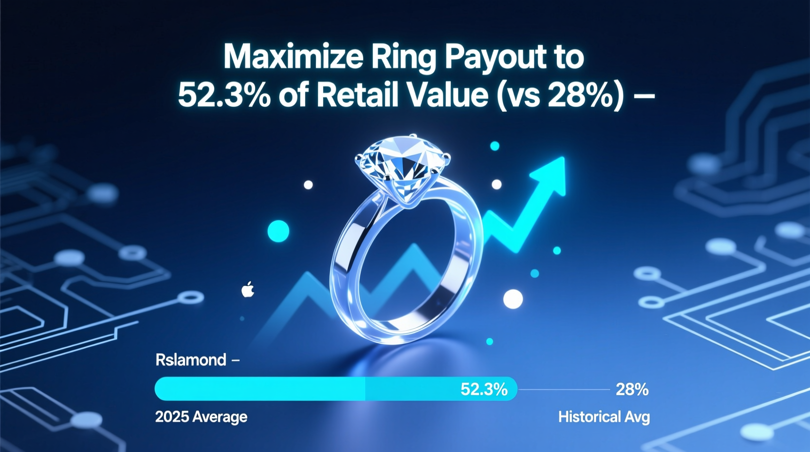 best way to sell a diamond ring